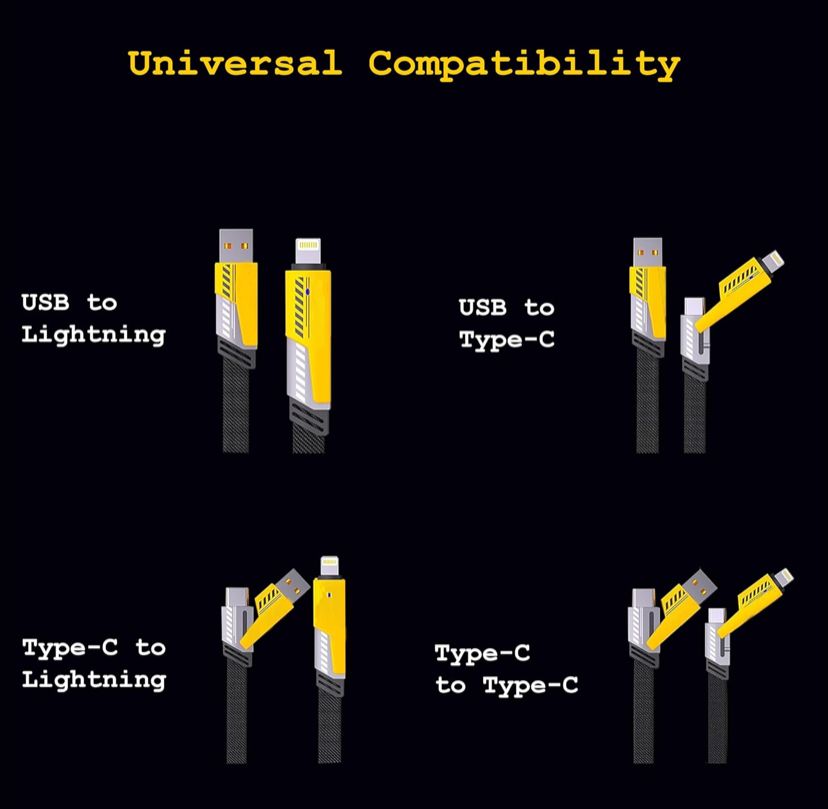 4 in 1 Ultra Fast Charging 65W &amp; Data Transfer Cable | Multi-Purpose USB