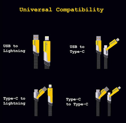 4 in 1 Ultra Fast Charging 65W &amp; Data Transfer Cable | Multi-Purpose USB